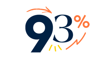 93%